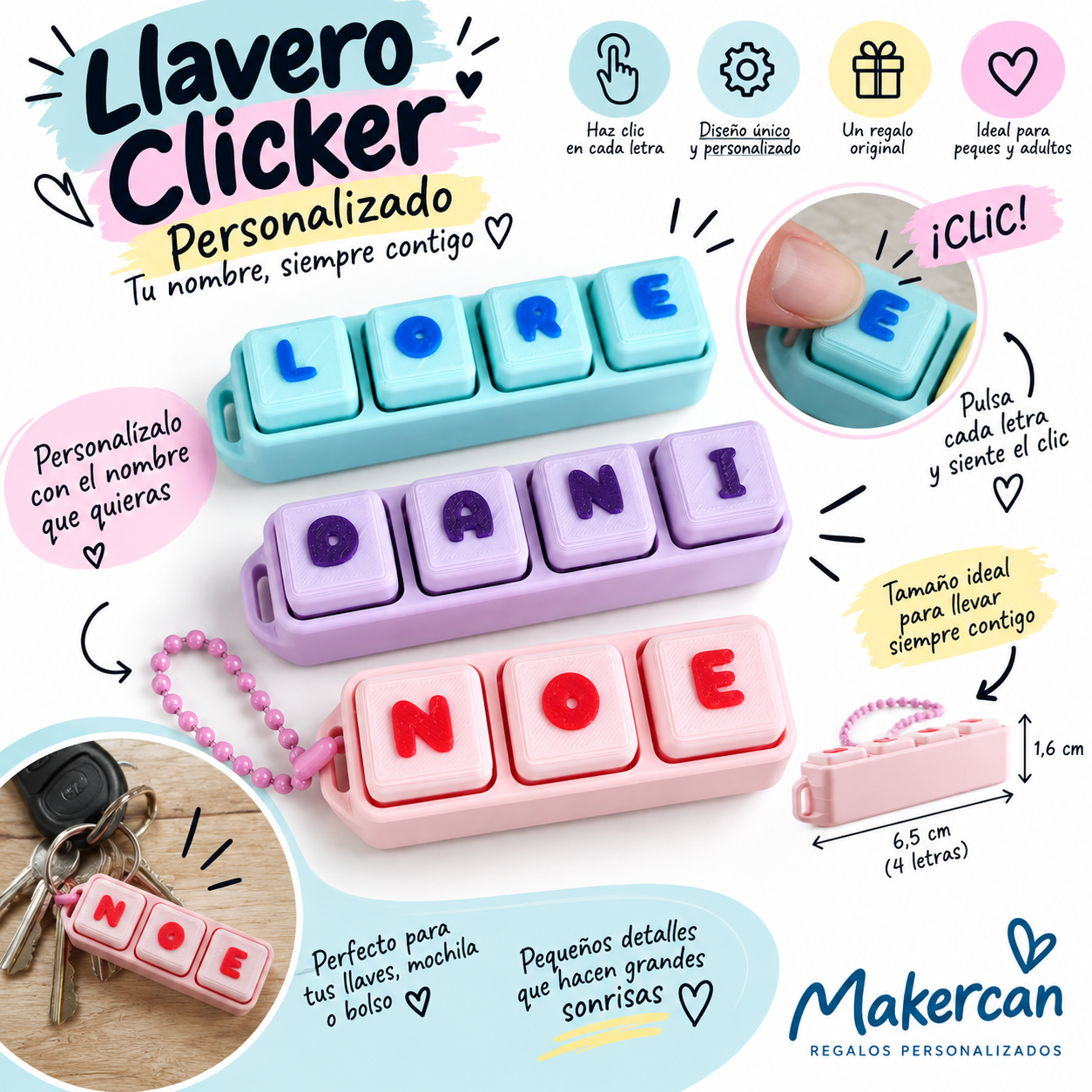 Infografia clicker